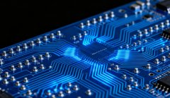 企业在数字化转型中